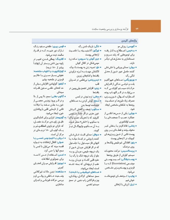 فرآیند پرستاری و بررسی وضعیت سلامت