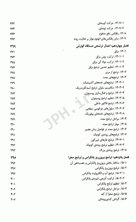 دستگاه گوارش: آناتومی، بافت شناسی، جنین شناسی و فیزیولوژی