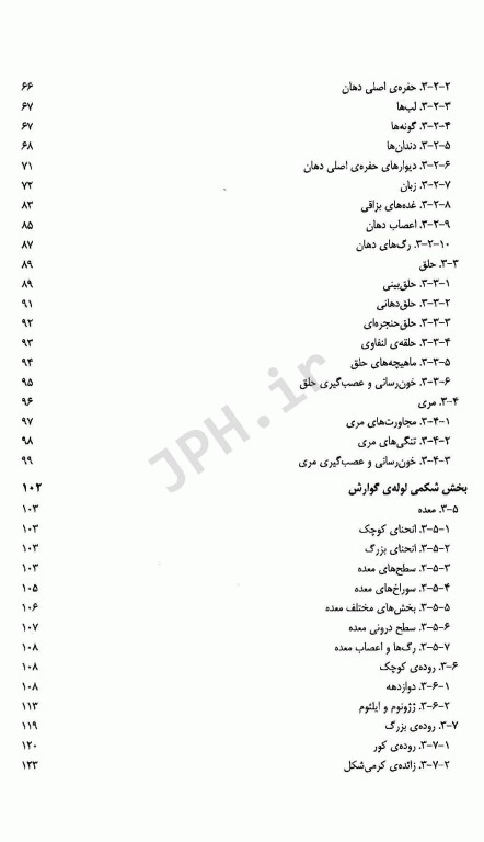 دستگاه گوارش: آناتومی، بافت شناسی، جنین شناسی و فیزیولوژی