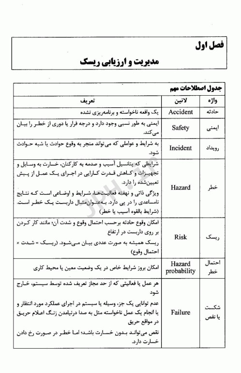 درسنامه ایمنی کنکور ارشد و دکترای HSE و بهداشت حرفه‌ا‌ی