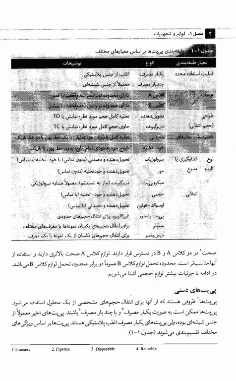 مجموعه کتاب‌های کار در آزمایشگاه تشخیص طبی بیوشیمی و ایمونولوژی