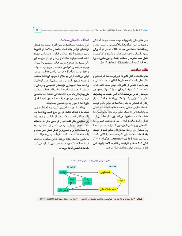 سلامت خانواده 1 با تاکید بر سلامت مادر، کودک و باروری