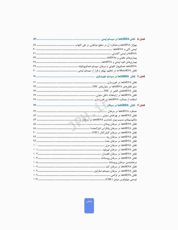MicroRNA‌ها و نقش آن‌ها در فرآیندهای زیستی