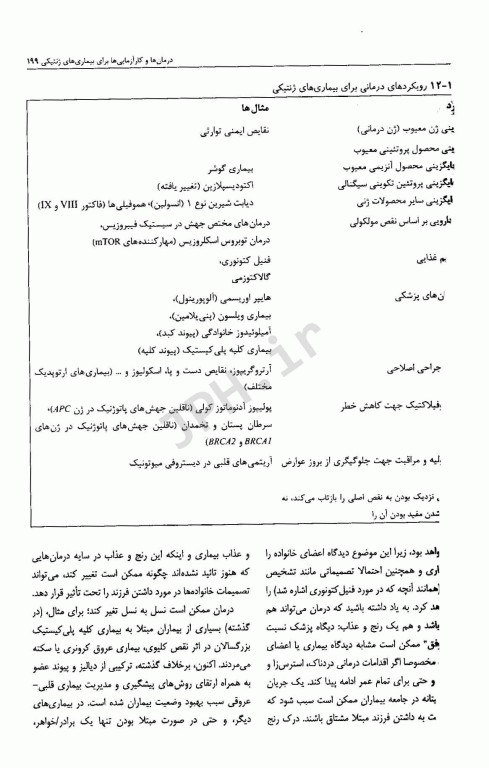 مشاوره ژنتیک کاربردی هارپر