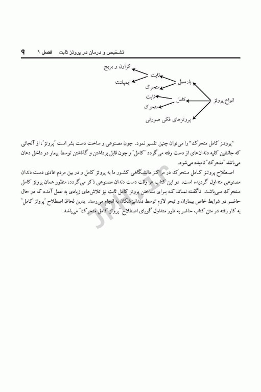 درمان بیماران بدون دندان پروتز کامل (1)