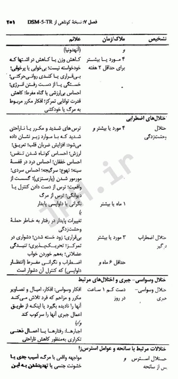 راهنمای عملی مصاحبه تشخیصی با استفاده از ملاک‌های DSM-5-TR