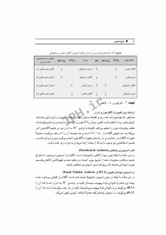 بیوشیمی دکتر احسانی زنوز