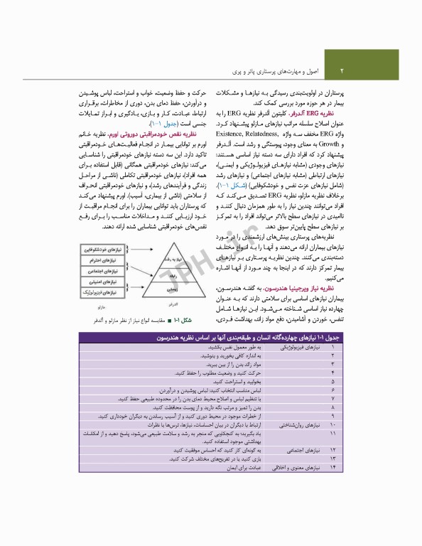 اصول و مهارت‌های پرستاری پاتروپری