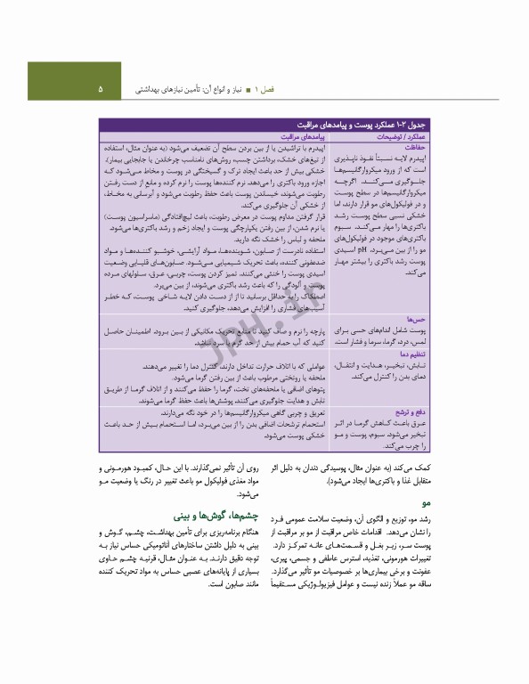 اصول و مهارت‌های پرستاری پاتروپری