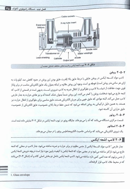 دستگاه‌های تصویر‌برداری تشخیصی و درمانی