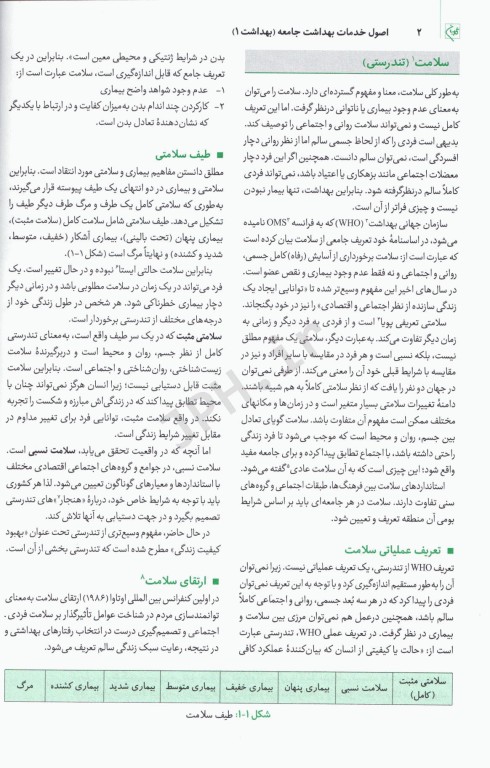 چهل کتاب مامایی گلبان بهداشت 1 اصول خدمات بهداشت جامعه