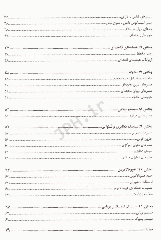 آناتومی گری برای دانشجویان 2024 جلد چهارم نوروآناتومی ترجمه دکتر حسن‌زاده