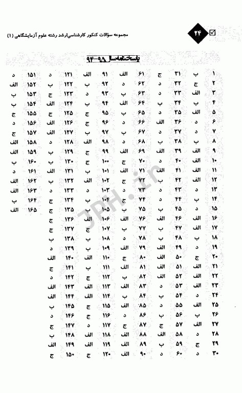 مجموعه سوالات کنکور ارشد وزارت بهداشت رشته علوم آزمایشگاهی1 از سال 94 تا 400