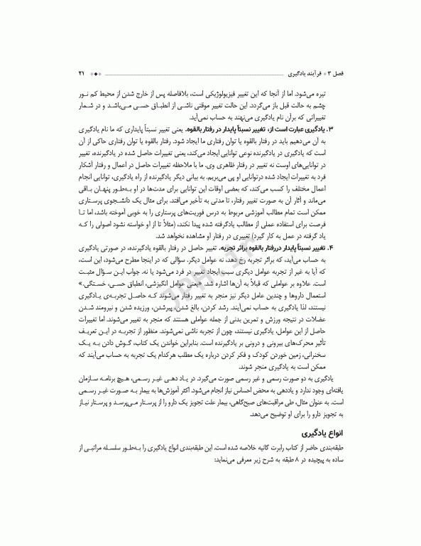 اصول آموزش به بیمار برزویی