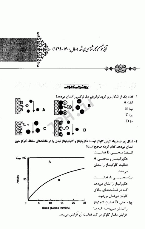 مجموعه سوالات کنکور ارشد وزارت بهداشت رشته علوم آزمایشگاهی1 از سال 94 تا 400