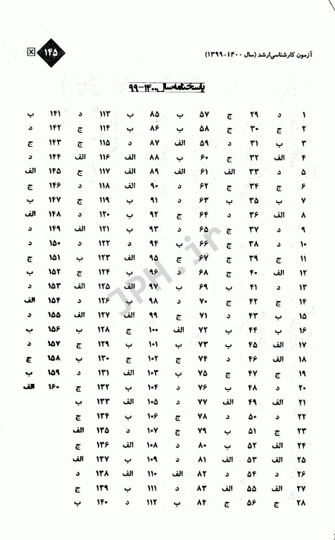 مجموعه سوالات کنکور ارشد وزارت بهداشت رشته علوم آزمایشگاهی1 از سال 94 تا 400