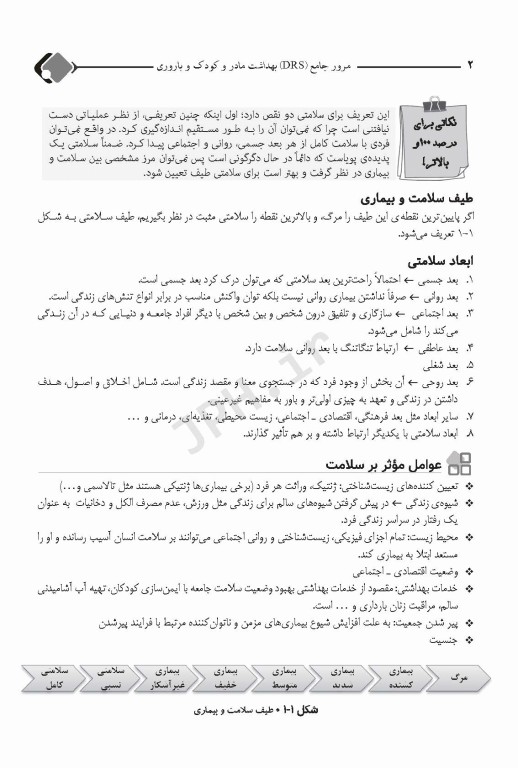 سری مرور جامع DRS بهداشت مادر و کودک و باروری