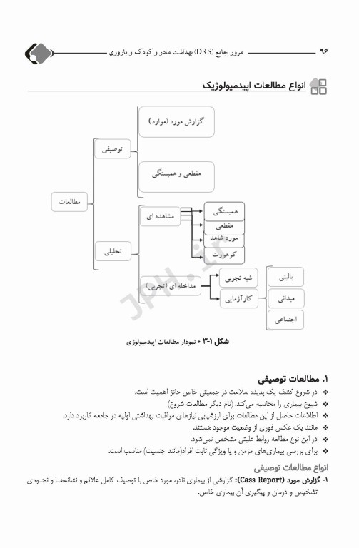 سری مرور جامع DRS بهداشت مادر و کودک و باروری