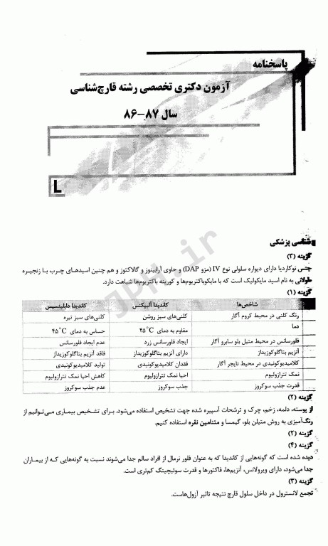 بانک سوالات ده سالانه IQB دکتری قارچ‌شناسی همراه با پاسخ‌نامه تشریحی