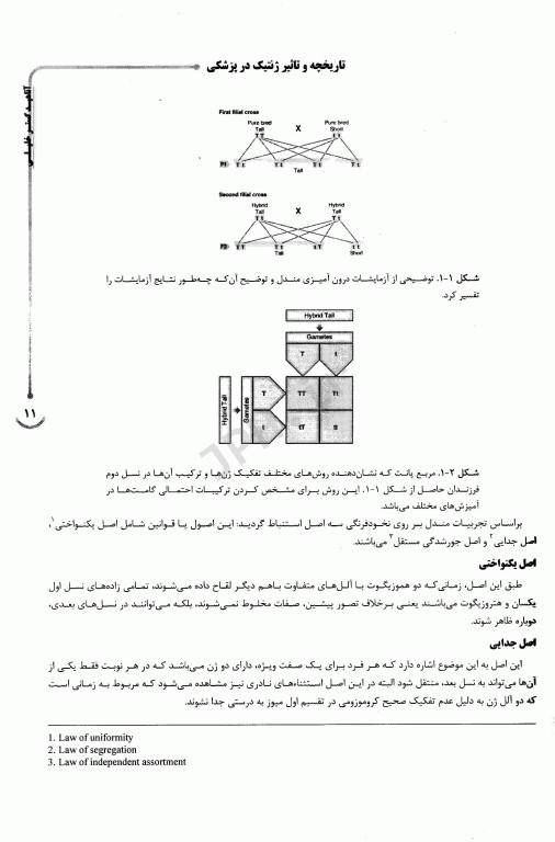 درسنامه 2جلدی AGK ژنتیک انسانی