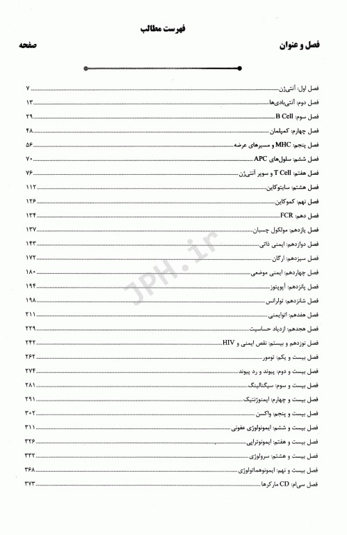 AGK الگوریتم ایمنی شناسی