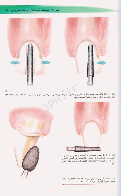 زیبایی در دندانپزشکی گلداشتاین 2018 فصول منتخب آزمون بورد جلد دوم