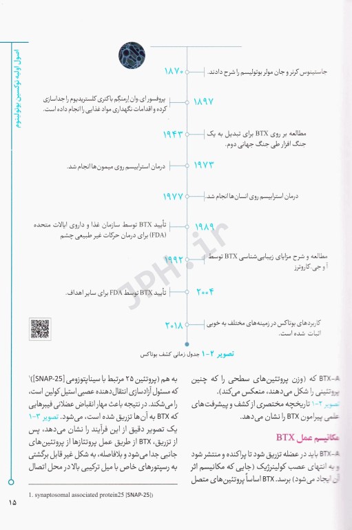 توکسین بوتولینوم برای هارمونی صورت 2018 ترجمه دکتر داوود رمزی