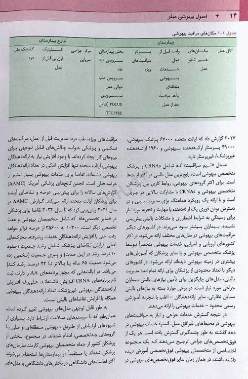 اصول بیهوشی میلر 2023 اندیشه رفیع