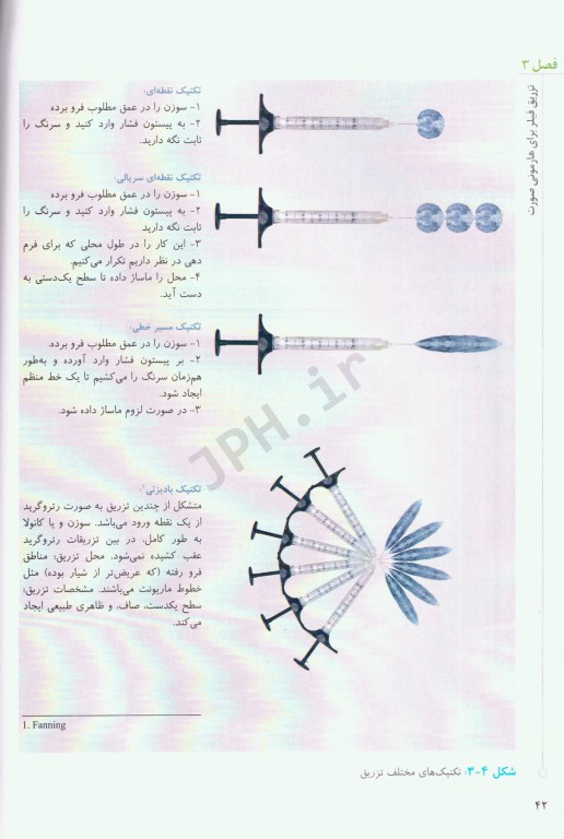 تزریق فیلر برای هارمونی صورت 2019 ترجمه دکتر داوود رمزی