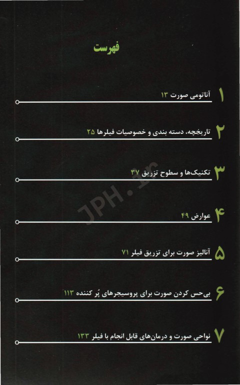 تزریق فیلر برای هارمونی صورت 2019 ترجمه دکتر داوود رمزی