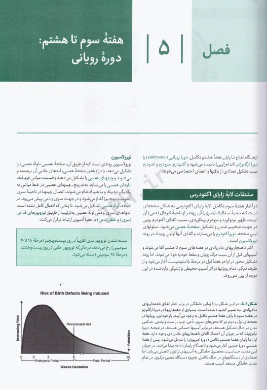 درسنامه جامع آزمون محور مامایی گلبان جنین‌شناسی