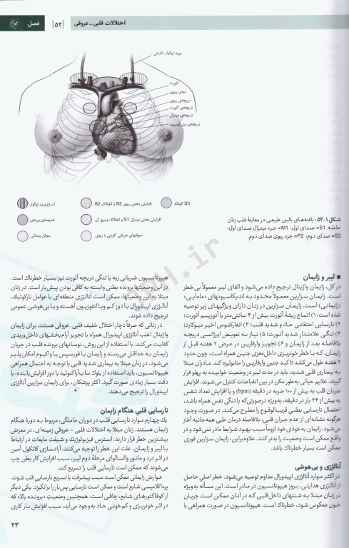 درسنامه جامع آزمون محور مامایی گلبان بیماریهای داخلی-جراحی
