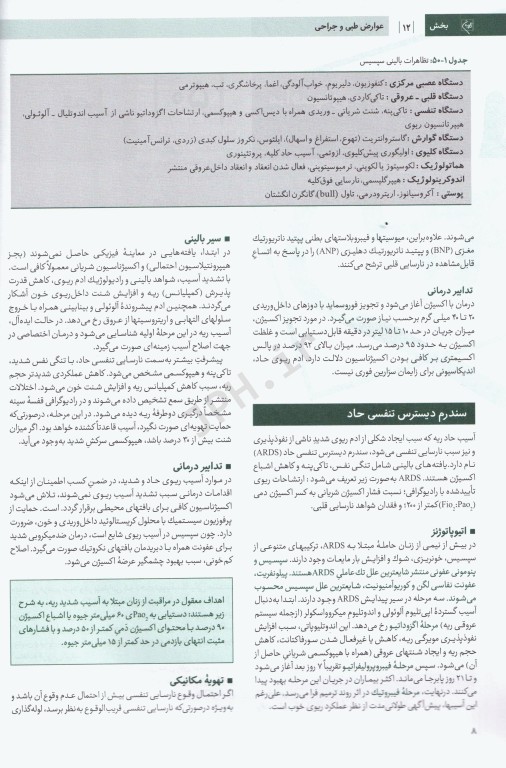 درسنامه جامع آزمون محور مامایی گلبان بیماریهای داخلی-جراحی