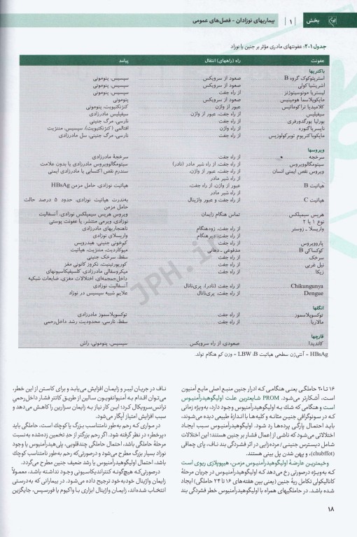 درسنامه جامع آزمون محور مامایی گلبان بیماریهای نوزادان