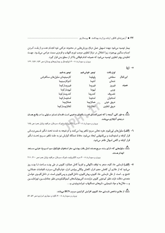 آزمون‌های کنکور ارشد وزارت بهداشت MSE پرستاری دکتر حجتی جلد اول