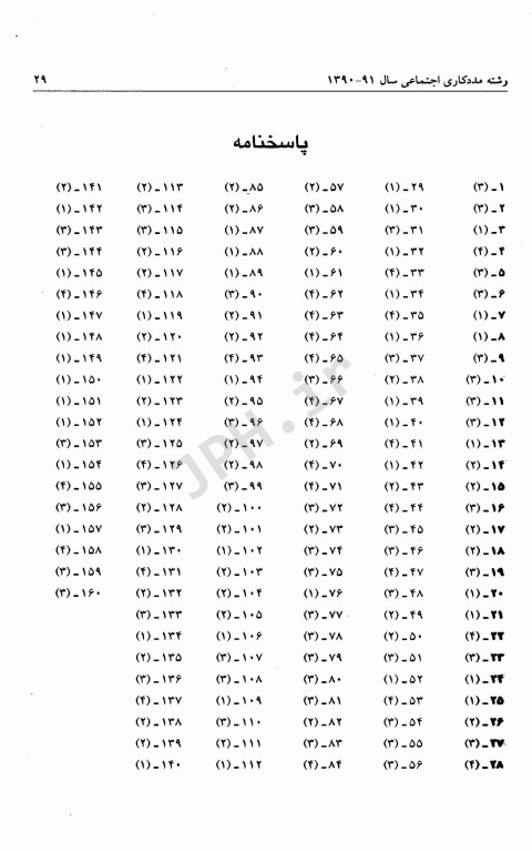 مجموعه سوالات کنکور ارشد و دکترا مددکاری اجتماعی