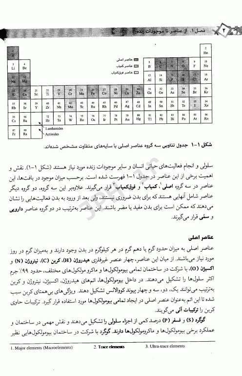 درسنامه بیوشیمی پزشکی بیوشیمی مولکول-سلول دکتر رضا محمدی