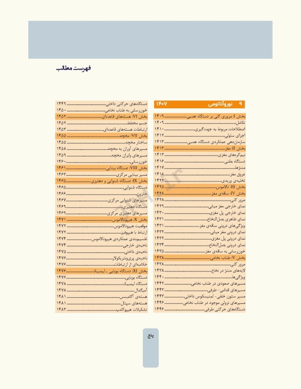 دوره 4جلدی آناتومی گری برای دانشجویان 2024