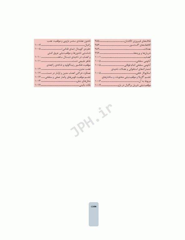 دوره 4جلدی آناتومی گری برای دانشجویان 2024