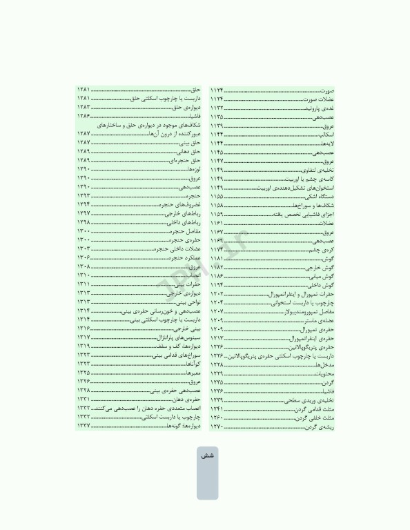 دوره 4جلدی آناتومی گری برای دانشجویان 2024