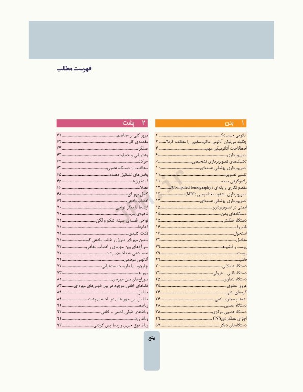 دوره 4جلدی آناتومی گری برای دانشجویان 2024