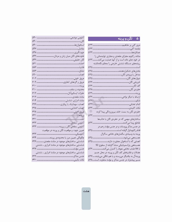 دوره 4جلدی آناتومی گری برای دانشجویان 2024