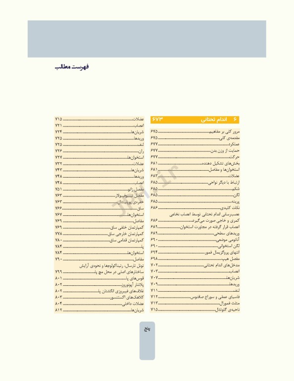 دوره 4جلدی آناتومی گری برای دانشجویان 2024