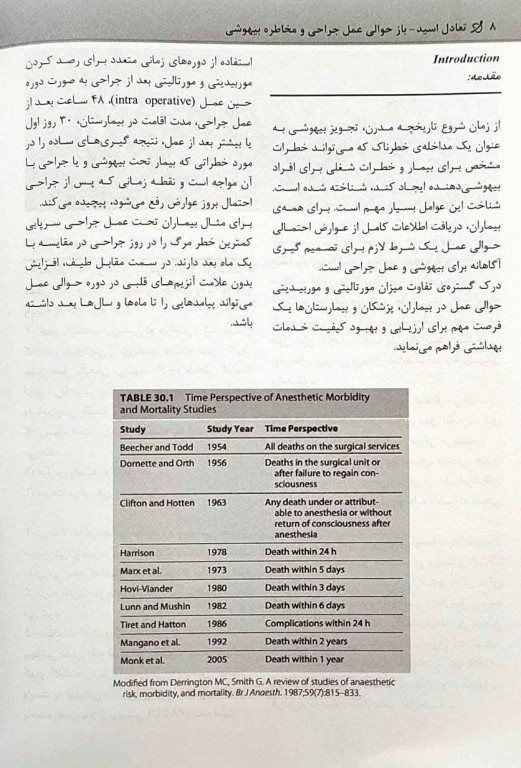بیهوشی میلر 2020 جلد22 تعادل اسید_باز حوالی عمل جراحی و مخاطره بیهوشی