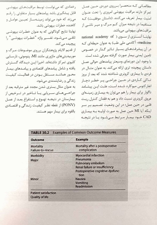 بیهوشی میلر 2020 جلد22 تعادل اسید_باز حوالی عمل جراحی و مخاطره بیهوشی