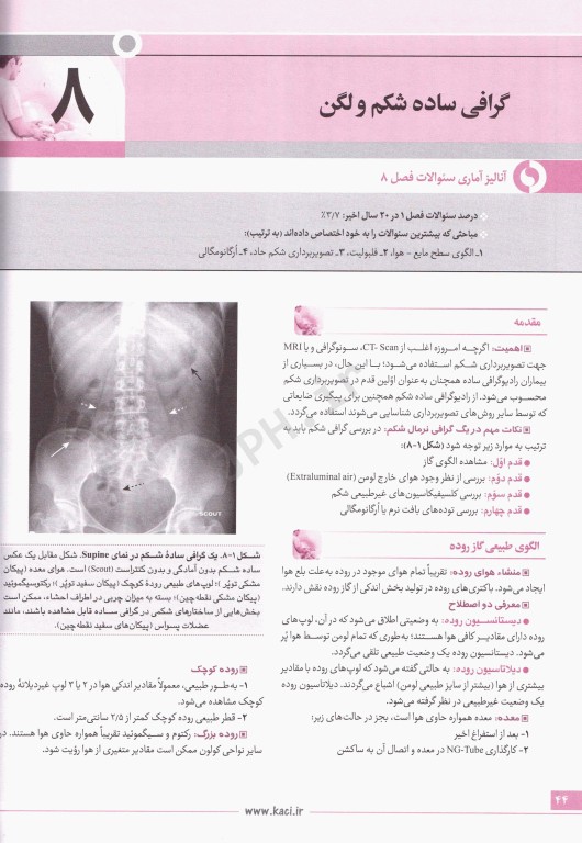 گایدلاین رادیولوژی تالیف دکتر کامران احمدی