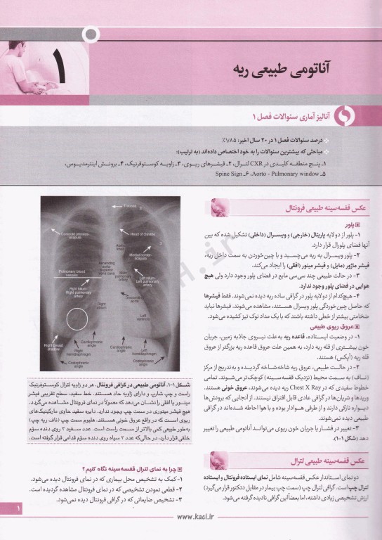 گایدلاین رادیولوژی تالیف دکتر کامران احمدی