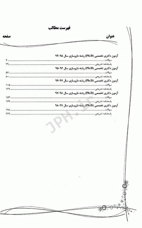 بانک سوالات ده سالانه IQB دکتری داروسازی
