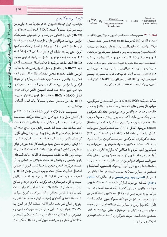 خون‌شناسی انعقاد و طب انتقال خون هنری دیویدسون 2022