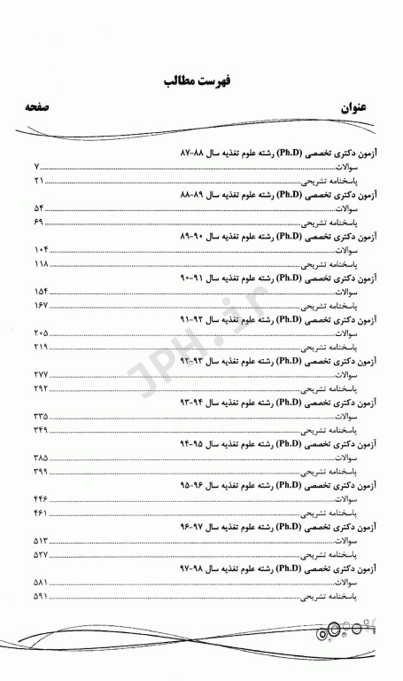 بانک سوالات ده سالانه IQB دکتری علوم تغذیه